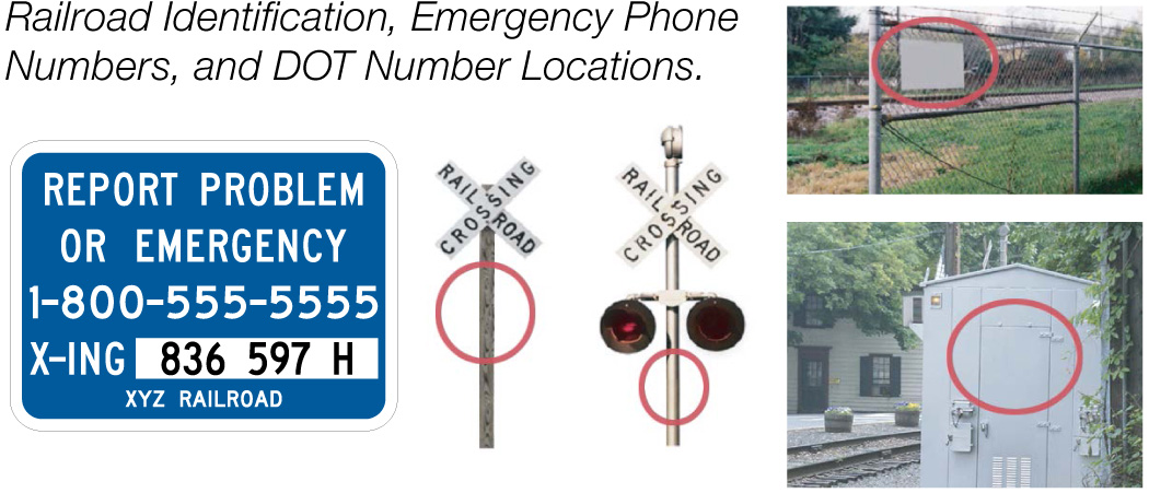 Railroad identification, emergency phone numbers, and DOT number locations.